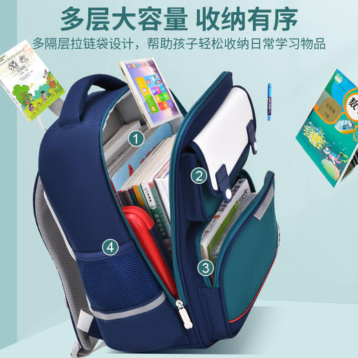 【开学季】2023年新款英伦儿童书包 护脊减负大容量加厚肩带 轻儿童双肩包 商品图4