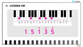 伴奏型7：《短琶音伴奏运用》