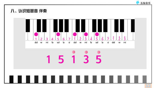 伴奏型7：《短琶音伴奏运用》 商品图0