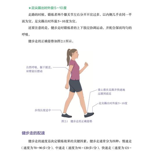 《运动不受伤：全民健身科学运动与损伤防治指南》 商品图12