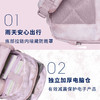 【一小时爸爸开学季专享】挪威NoBeckmann专业护脊书包，随机 赠送笔袋一个  有效减重50%重量，多次占据评测榜榜首 商品缩略图13