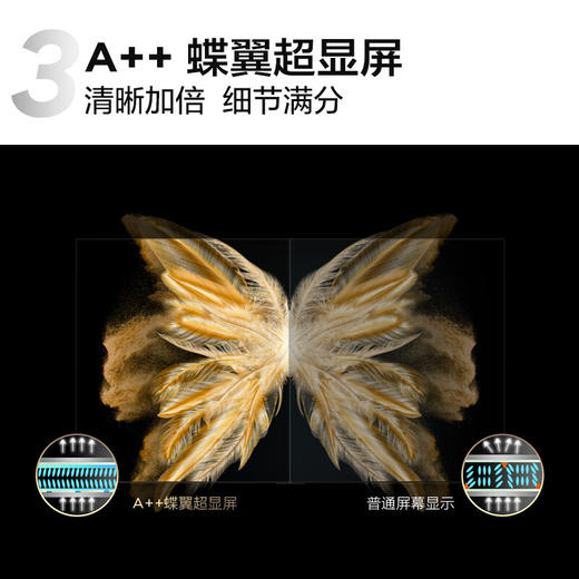 【电视机特购活动】TCL电视 65/75/85/98寸 C12G 1080分区量子点点控光Pro XDR2000nits A++蝶翼超显屏 商品图7