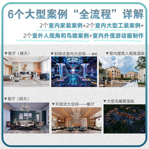 D5Render渲染器实战教程——实时渲染，可视化设计新趋势 商品图3