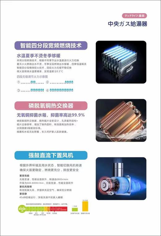 汤田株式会社热水器 1616H1 户外天然气.液化气 商品图3