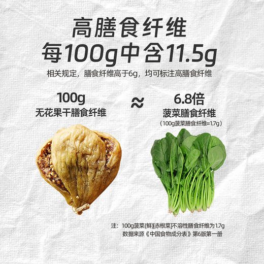 72小时内发货！土耳其大无花果干 226g一袋，400g 一箱，还有好吃的无花果夹核桃仁 商品图5
