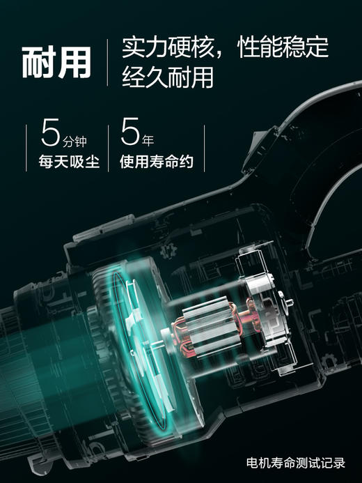 亿力YLC6308D手持锂电吸尘器 商品图7