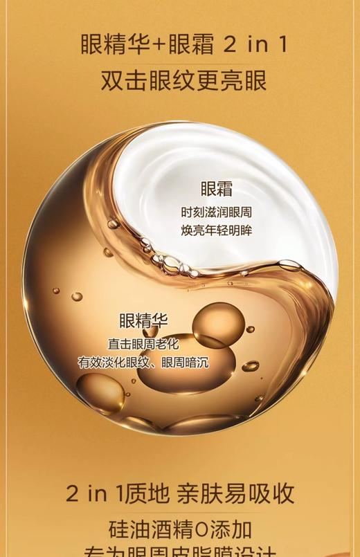 1楼娇韵诗双萃焕活眼部精华20ml 商品图2