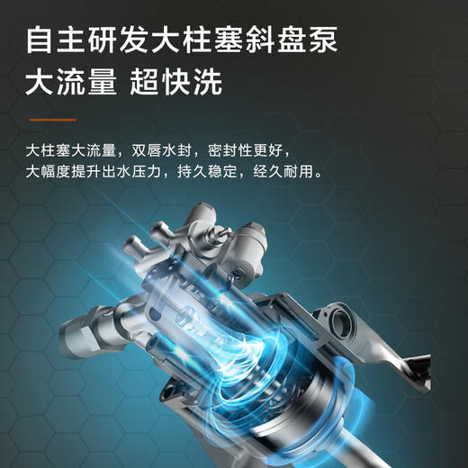 亿力YLQ4180G T4 PLUS家用洗车机 商品图4