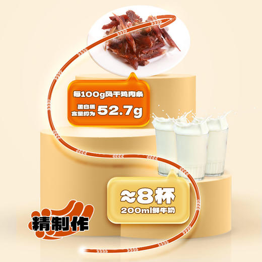 【99元任选10件】袋鼠先生风干鸡肉条/香辣味/五香味/80g（包装升级实际发货为袋装 克重不变） 商品图7