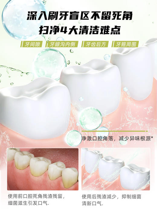 【限时折扣】舒客专效清新漱口水500ml  竹炭薄荷 清新去口气口臭 深洁口腔 新旧款 商品图7