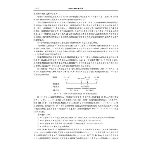 高中生物奥赛讲义（第七版）/苏宏鑫/第7版/浙江大学出版社/普通高中选修课程教材/竞赛生/竞赛入门 商品图2