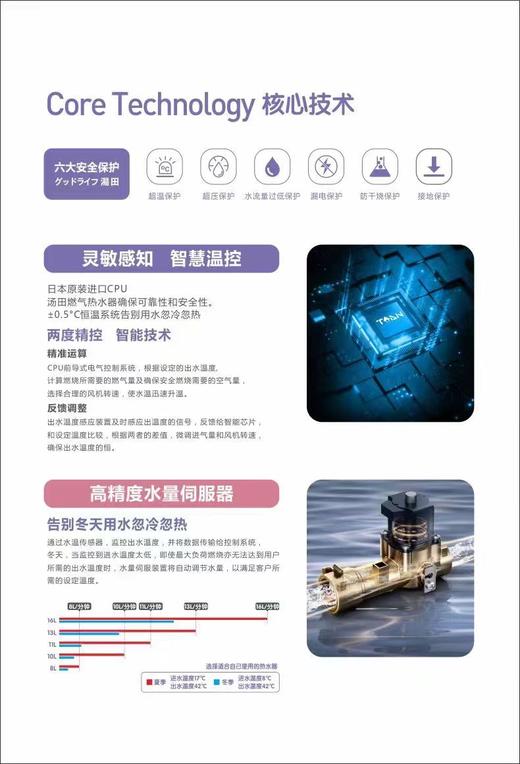 汤田株式会社热水器 1616H1 户外天然气.液化气 商品图4