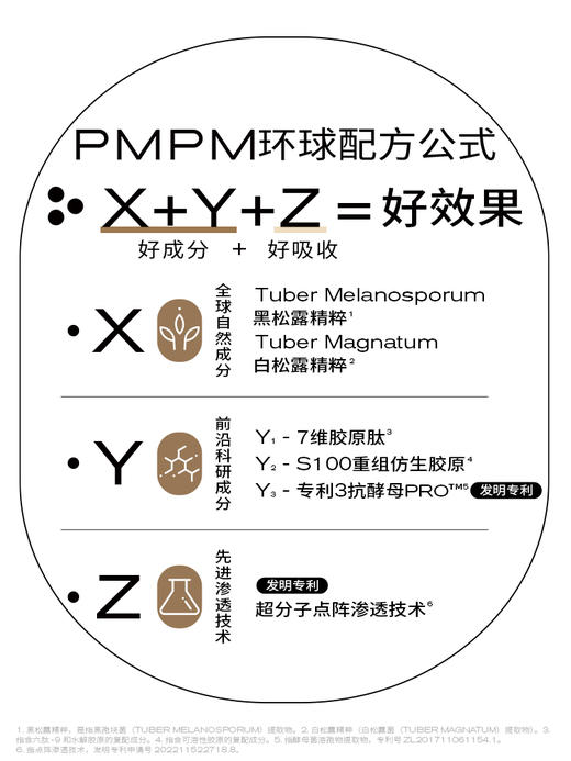 【新品】松露胶原瓶2.0抗老紧致舒缓抗皱修护提亮油液精华 商品图5