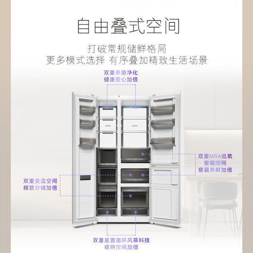 卡萨帝（Casarte）603升纯白系列叠式双开门白色零距离自由嵌入式家用一级超薄电冰箱变频BCD-603WGCRTM7WKU1 商品图1