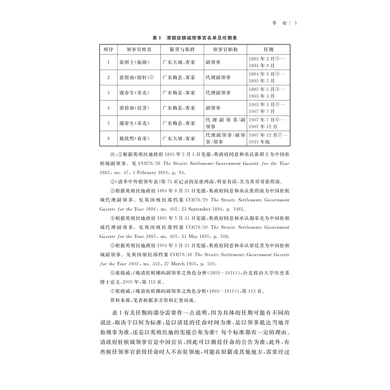 试读PDF-9787308214919(1-1)-跨域研究中国侨领与东南亚华人社会_016.jpg