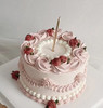 女士主题蛋糕系列（点击加入购物车可选款式） 商品缩略图4