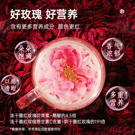 【墨红玫瑰礼盒装】养生茶饮首选墨红玫瑰，好玫瑰造就美丽女人，冻干技术锁鲜，满满花青素 商品图2