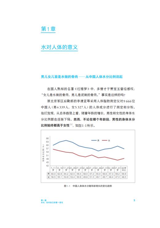 喝出营养：解惑饮水、矿物质与健康 商品图2