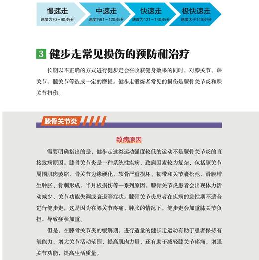 《运动不受伤：全民健身科学运动与损伤防治指南》 商品图11