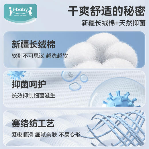 【铜-金卡及黑金用户可享】i-baby0-6月新生儿防惊跳恒温深睡针织夹棉翅膀式襁褓睡袋 商品图3