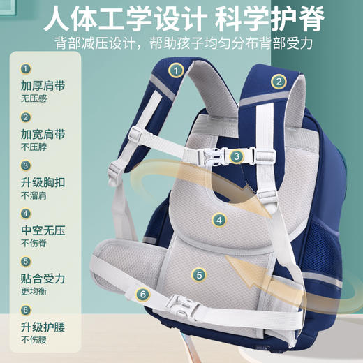 【开学季】2023年新款英伦儿童书包 护脊减负大容量加厚肩带 轻儿童双肩包 商品图2