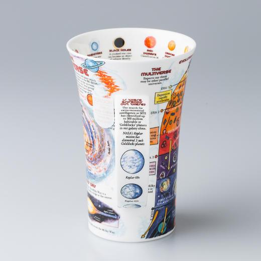 【丹侬DUNOON】英国原产丹骨瓷马克杯水杯 宇宙世界 商品图2