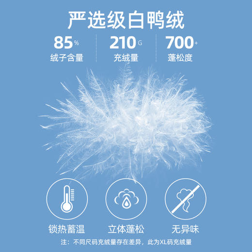 骆驼2023秋冬新款户外运动防风防水锁温加厚白鸭绒羽绒服男女同款 商品图2