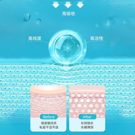 希腊EVA益生菌凝胶/青春修复凝胶 女性私处护理私密保养 滋润补水 紧致修复  保养清洁 商品图4