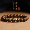 天然沉香手串【十二生肖本命佛守护神】沉香佛珠、S925纯银转运佛配件、男女同款 商品缩略图0