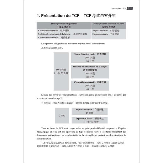 法语TCF考试全攻略(配CD) 商品图2