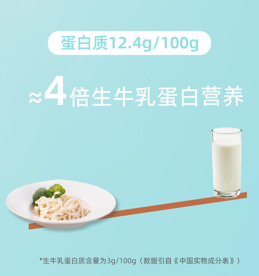 【代发】ozeanfood鳕鱼面深海鳕鱼肉制作宝宝营养健康辅食面条无添加150g 商品图2