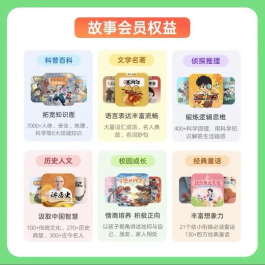 【快充】凯叔讲故事-故事会员VIP月季年卡 商品图3