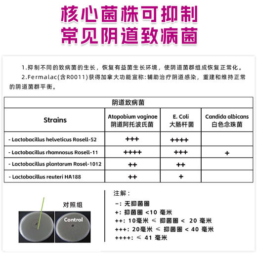 暗香女性益生菌片 平衡女性私密菌群 健康舒爽无烦恼 商品图3