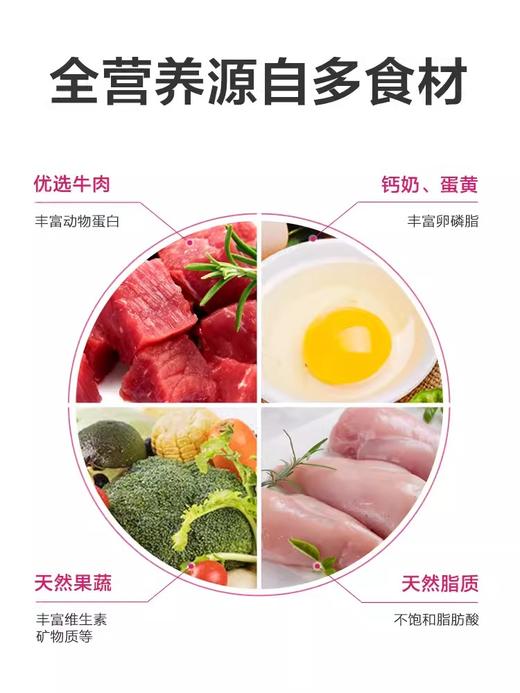 麦富迪狗粮营养森林小型犬成犬泰迪柯基比熊博美通用型幼犬粮10kg 商品图3