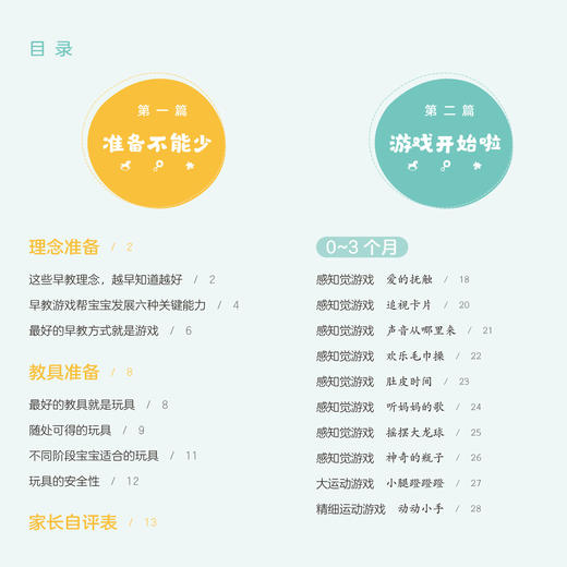 《0~3岁婴幼儿家庭早教游戏全书》 商品图3