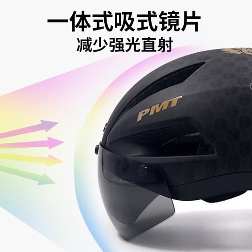 PMT 风镜自行车头盔 RS-01 商品图1