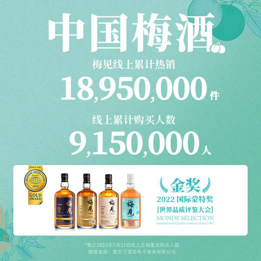 梅见青柑梅酒14度330ml*2瓶微醺低度梅酒果酒 商品图4