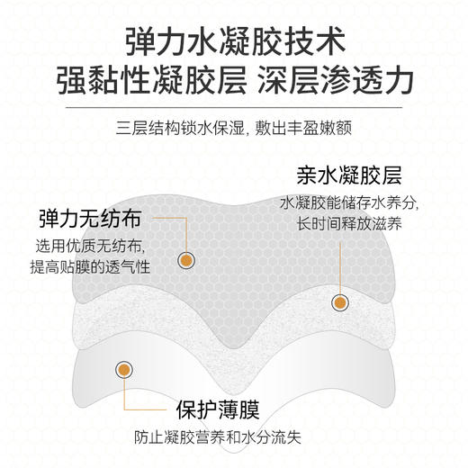 【金币兑换】梵西抬头纹女男士额头贴皱纹神器提拉紧致皱纹川字纹官方正品旗舰店 5g×5片 商品图1