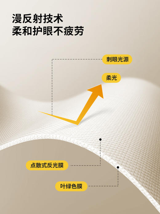 【代发】【4天左右发货】【专利他家硅】学生书桌垫桌布儿童学习桌写字台专用桌垫书桌垫子 商品图3