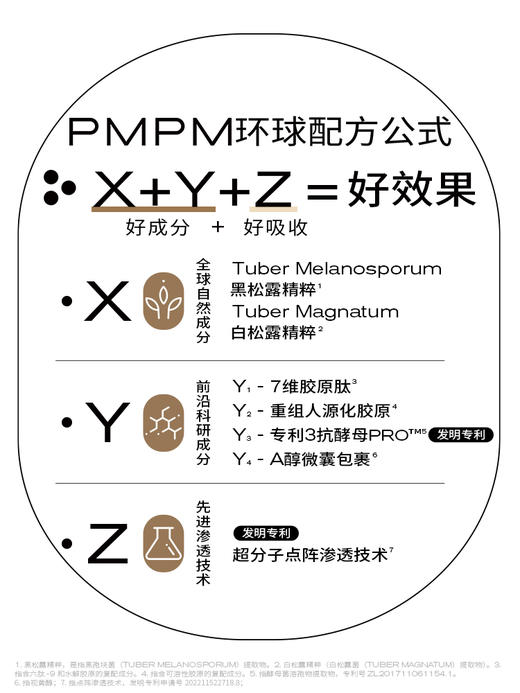 【重磅新品】PMPM黑白松露胶原精华面霜抗老紧致提亮保湿护肤 商品图5