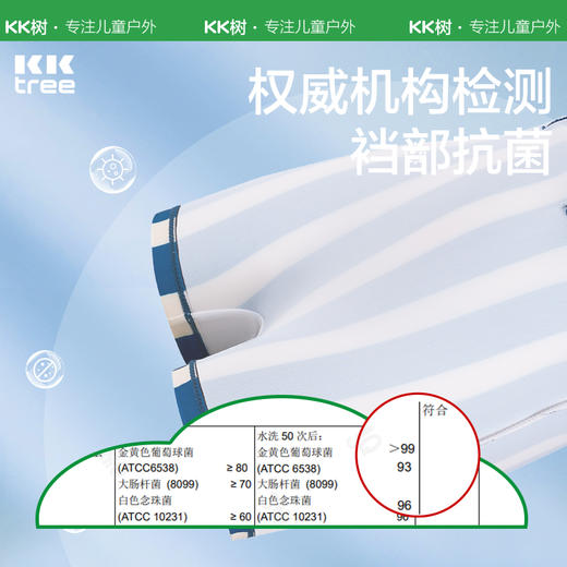 KK树儿童浮力泳衣女孩女童男童A类耐氯防晒宝宝自带浮力游泳衣儿时涂鸦连体浮力泳衣 商品图3