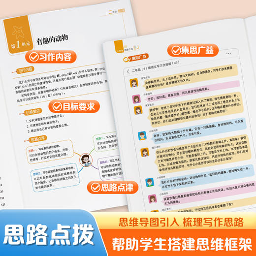 墨点小学生同步作文三四五六年级上册下册人教版语文作文优美词句素材积累大全二年级阅读理解训练满分作文写作技巧 商品图4