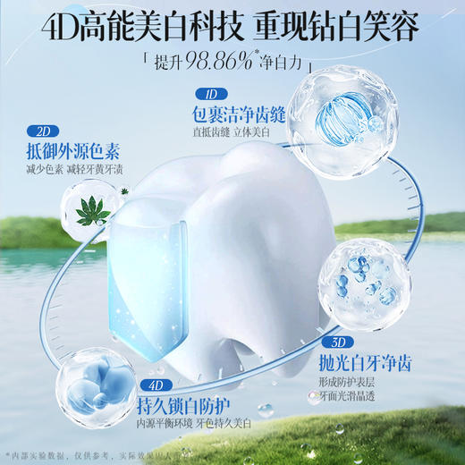儒意清新炫白护龈牙膏120g 去黄去口臭美白速效洗白 | 儒意官方商城 商品图2