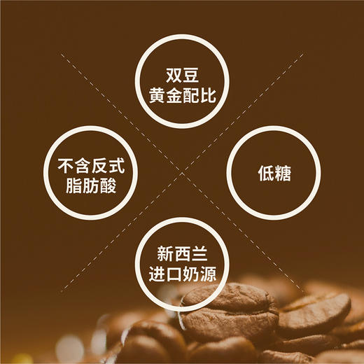 东鹏大咖经典拿铁咖啡330ml*24瓶/整箱高品质咖啡饮料 商品图3