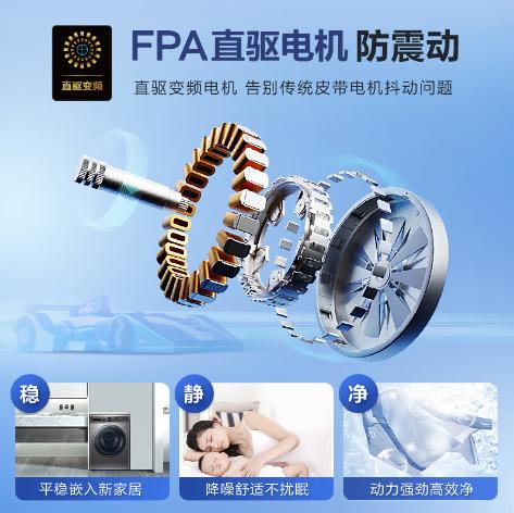 海尔精华洗洗衣机 10公斤洗烘一体机 超薄540超大筒径滚筒洗衣机XQG100-HBD14396LU1 商品图5