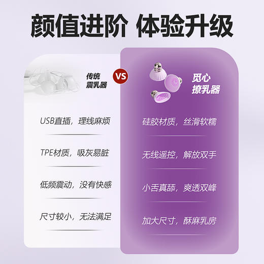 【谜姬】无线觅心撩乳器 商品图3