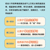 自驱型孩子 21天唤醒孩子的自主学习力 赵欣 著 家教方法 商品缩略图1
