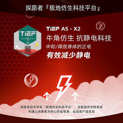 探路者男式超轻抓绒服TACCAL91237 商品图3