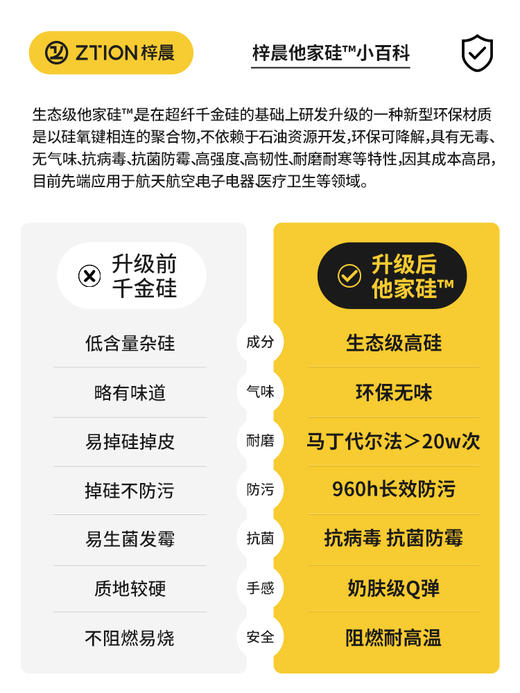 【代发】【4天左右发货】【专利他家硅】学生书桌垫桌布儿童学习桌写字台专用桌垫书桌垫子 商品图4