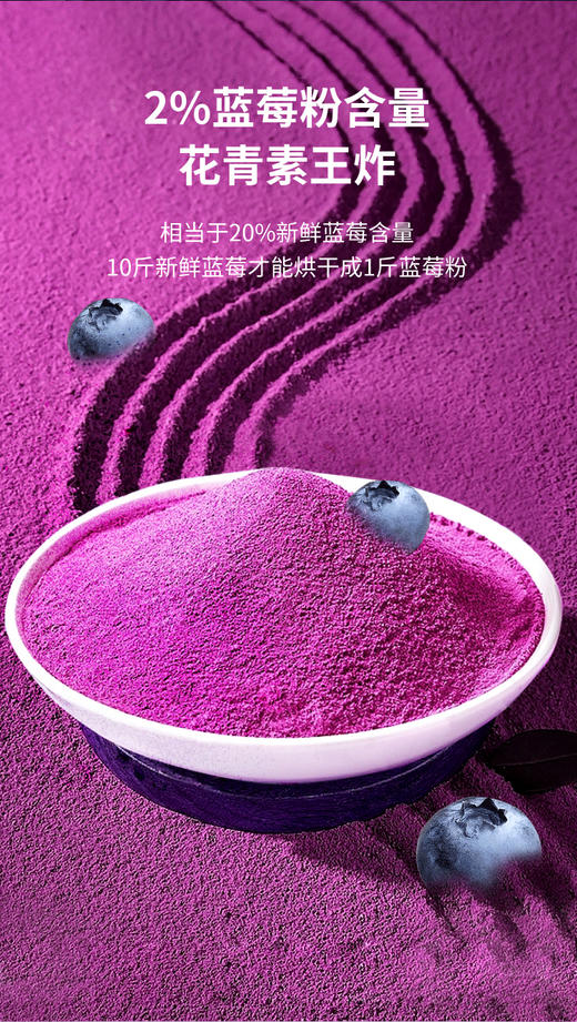 Anemon3/（爱你们）小青柠冻干酸奶脆/冻干蓝莓酸奶脆 威化奶香浓郁，真正水果用料，新鲜水果和牛奶的完美搭配 不止惊喜更是惊艳，真的好吃到哭 夏天就爱这一口酸甜 商品图12